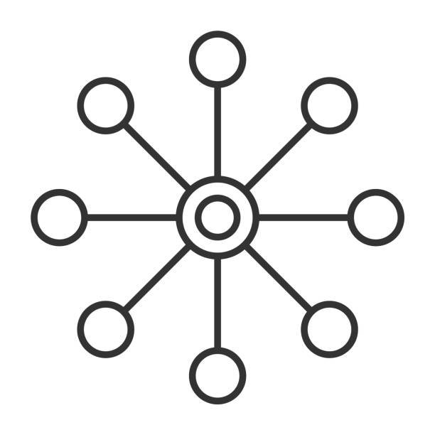Multi-Channel Outreach